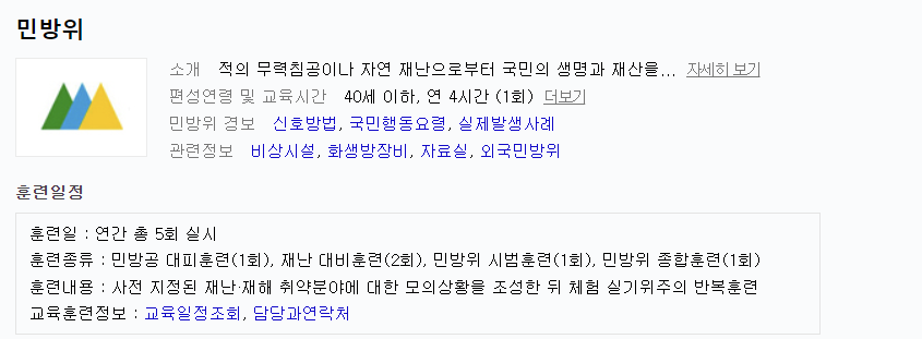  서울시 민방위 교육훈련 온라인으로 하기
