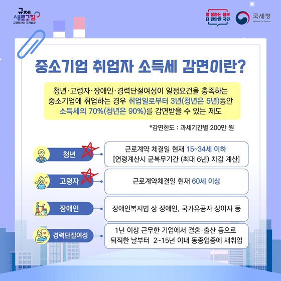 중소기업 취업자 소득세 감면 대상 및 조건, 감면신청서 정보!