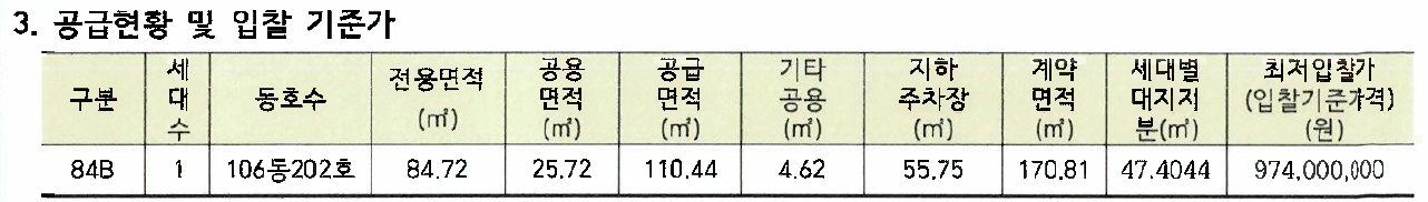 응압1구역 보류지 매각 대상