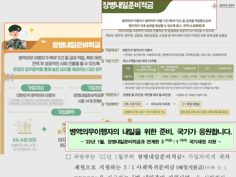 장병내일준비적금 신청, 군적금 1000만원 만드는 손쉬운 방법