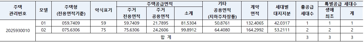 창원자이시그니처계약취소주택-2