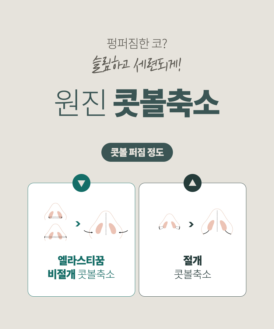 주의해야 할 부분은 코뼈 축소 수술 20