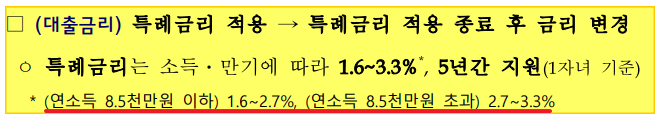 신생아특례대출-구입자금-대출금리
