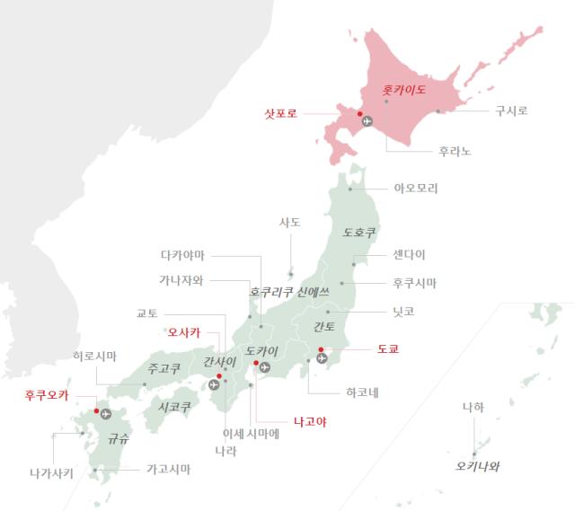 일본여행