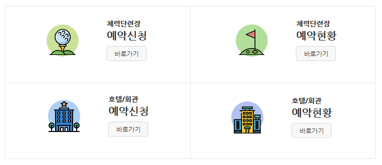 해군복지포탈체계로그인