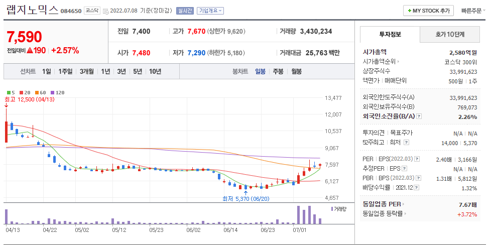 코넥스파트너스 이미지