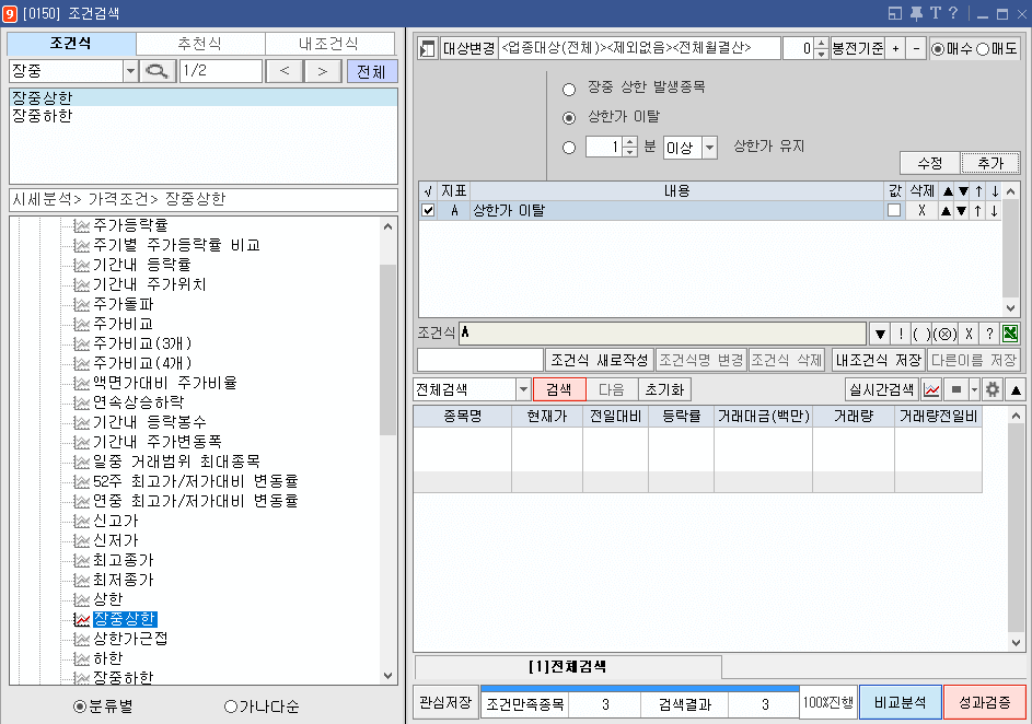 장중상한 조건식 (1)