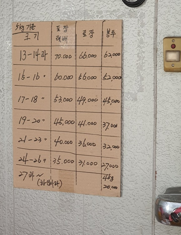 광주농장 이미지
