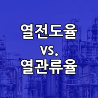 제목