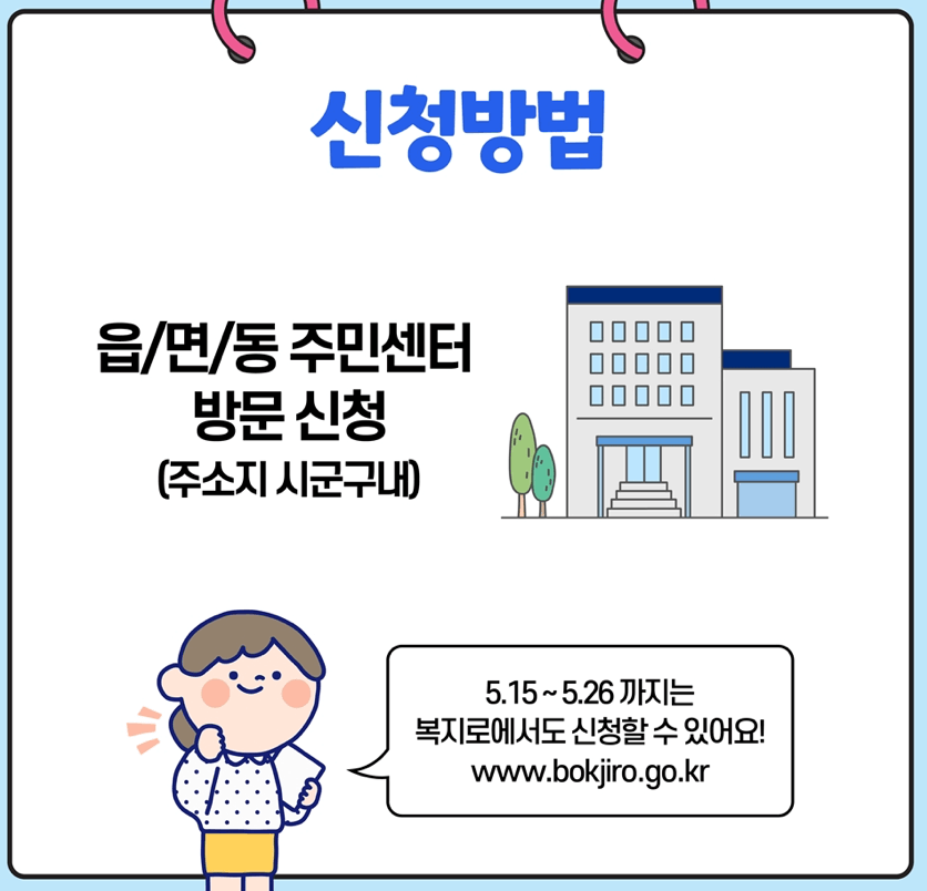 청년내일저축계좌-신청방법