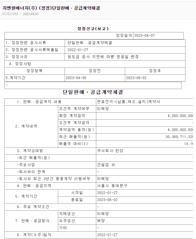 지엔원에너지 단일판매 공급계약