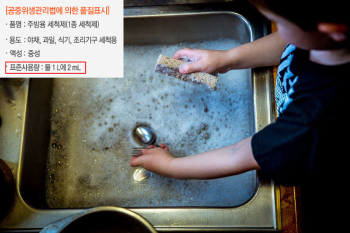  올바른 주방 세제 사용방법 (1년에 세제를 소주컵으로 한잔씩 먹고있다고?)