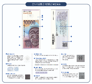 온누리상품권 사용처&amp;#44; 구매&amp;#44; 할인 총정리