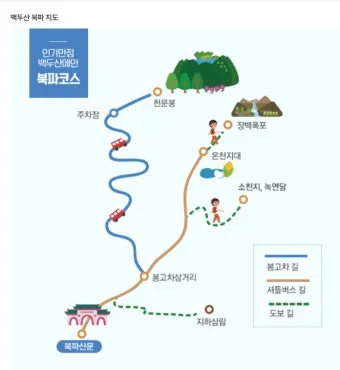 중국 연길 이도백하 백두산 6월 여행 옷차림_20