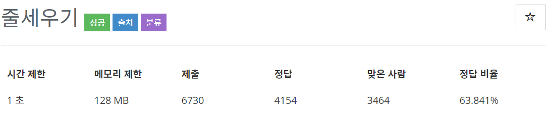  [백준(BOJ)] 2631번 : 줄세우기 - C++[CPP]