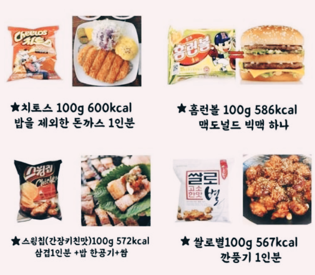 커뮤니티에 돌아다니는 과자한봉지 칼로리 짤