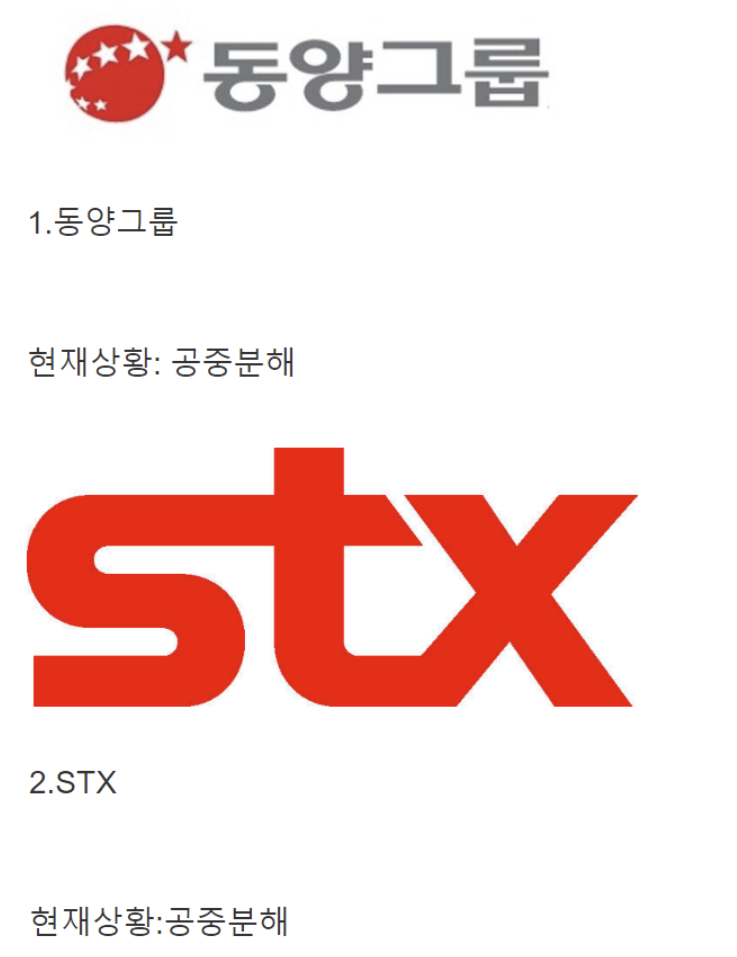  지난 10년간 국내 대기업 근황