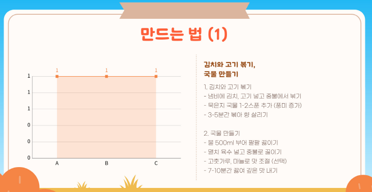 퓨전 김치찌개 만드는 법
