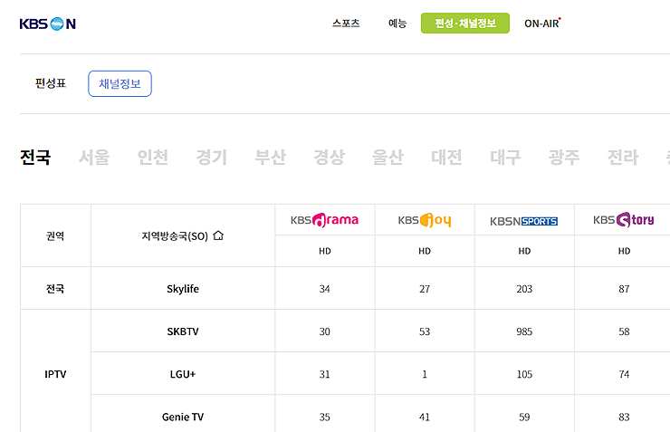 kbs-n-채널정보-페이지