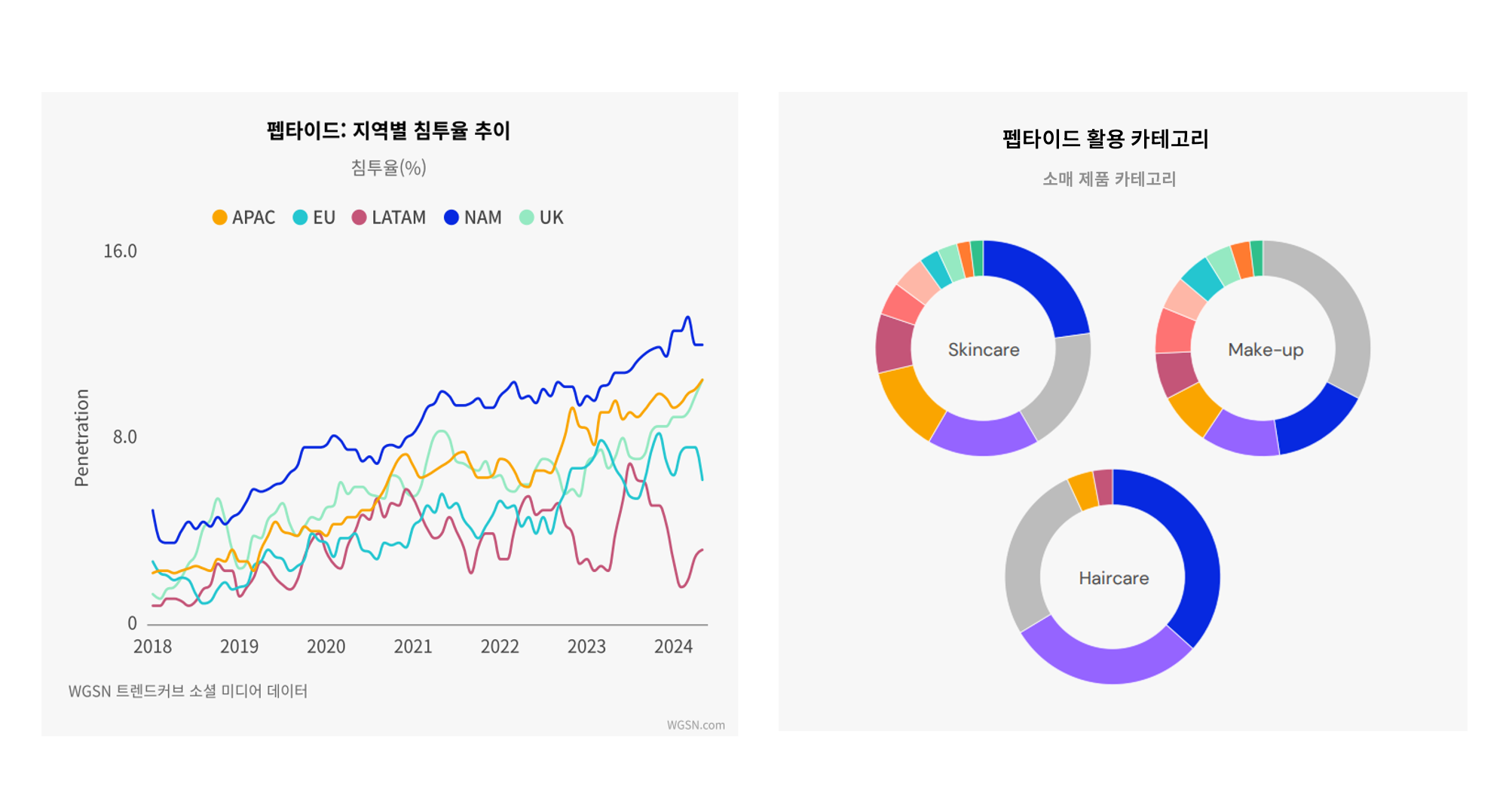 이제,이뷰티 이미지