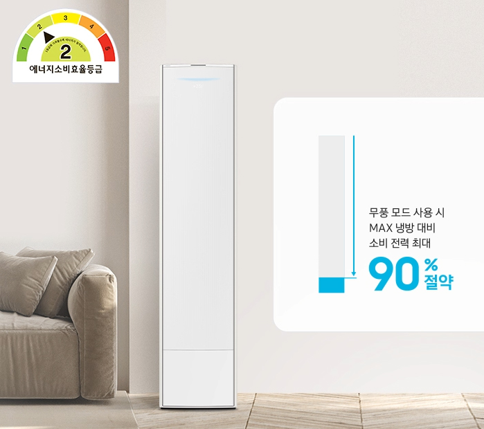  삼성 에어컨 AF19DX838WSRT VS AF19B7534WZRS 비교