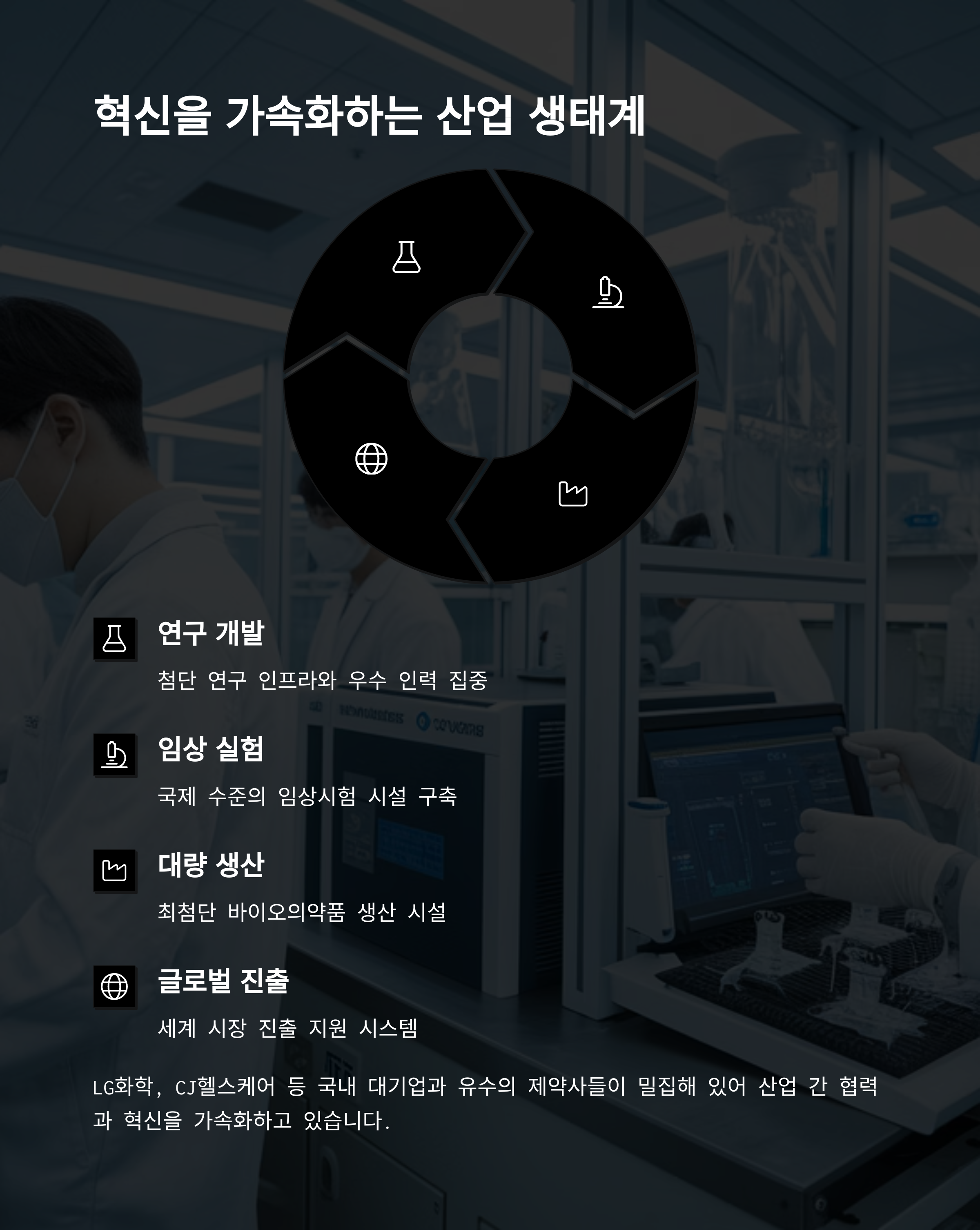 오송마트 이미지