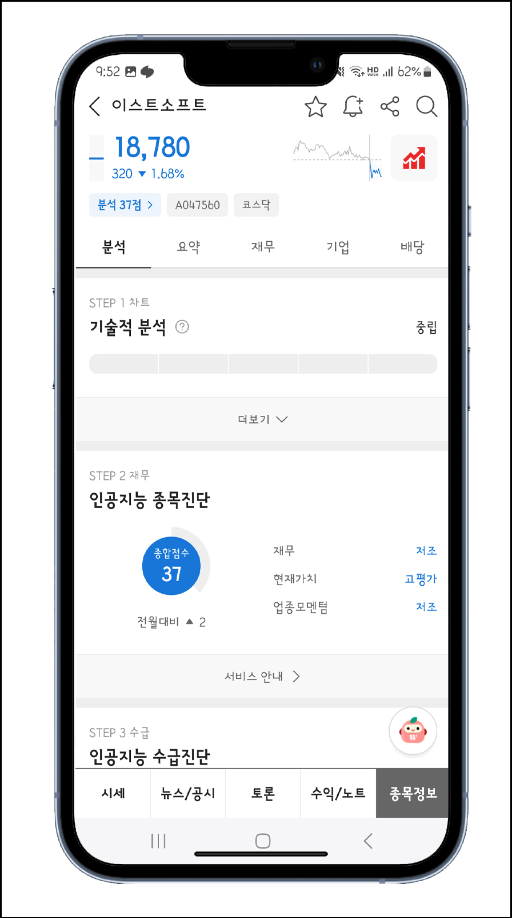 이스트소프트 고평가