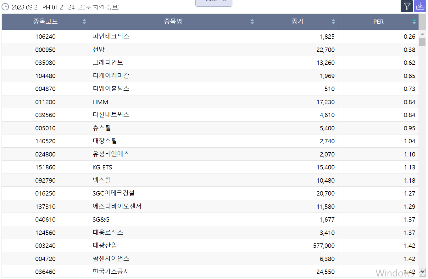  [퀀트투자] 래리 윌리엄스 전략, 한국주식 PER/PBR/배당수익률 찾기
