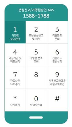 KB 카드 고객센터