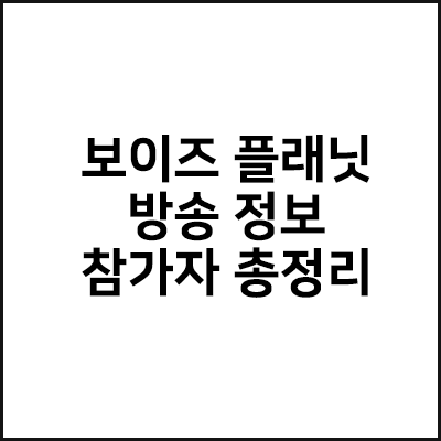  보이즈 플래닛 방송 정보, 참가자 총정리