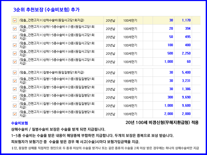 이금주님수술비보험