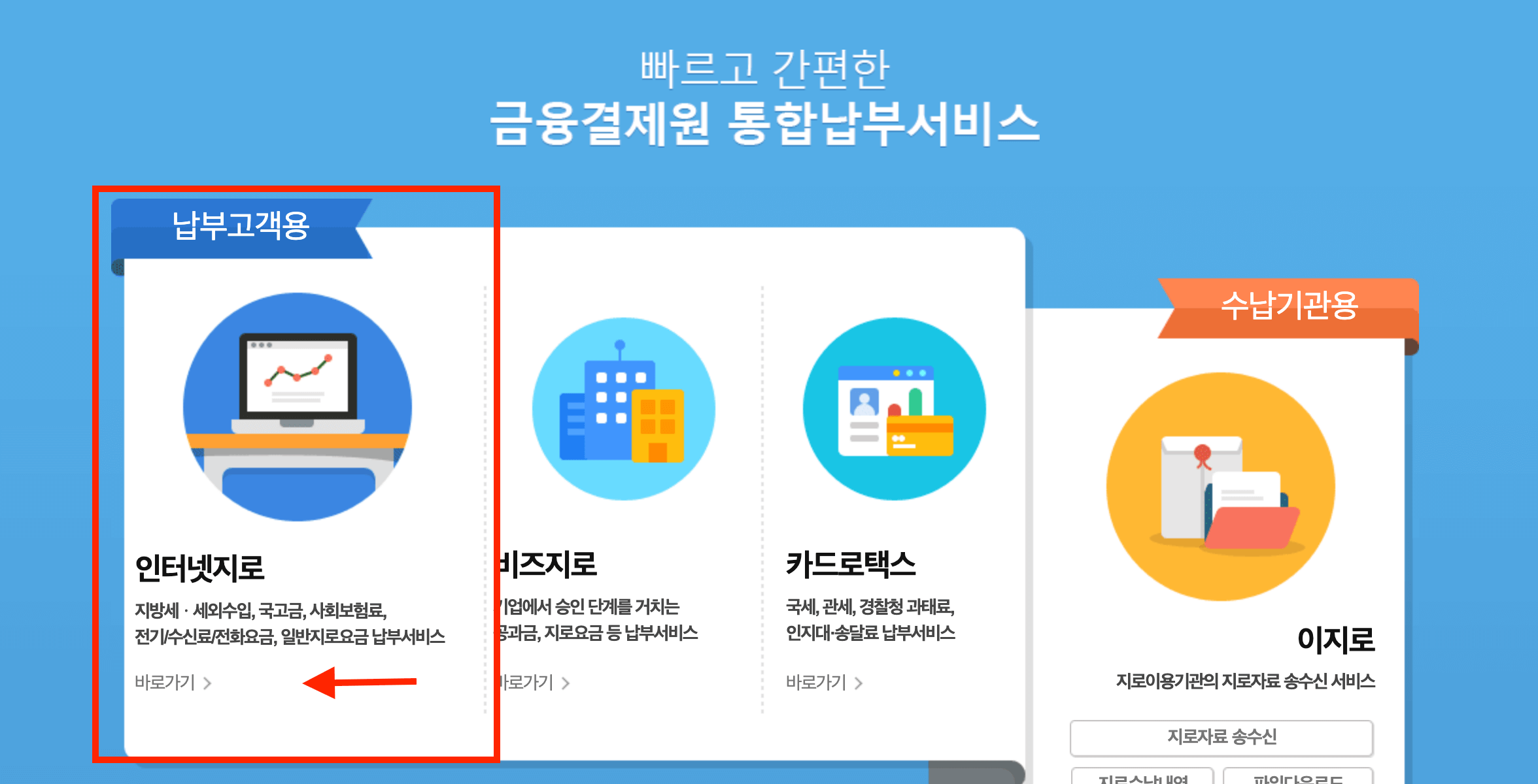 인터넷지로를 통해 바로 자동차세 납부가 가능하다.
