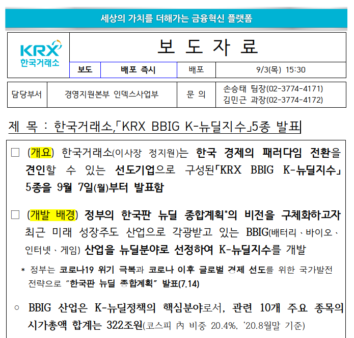  'KRX BBIG K-뉴딜지수 5종'을 통해 투자 아이디어 얻기