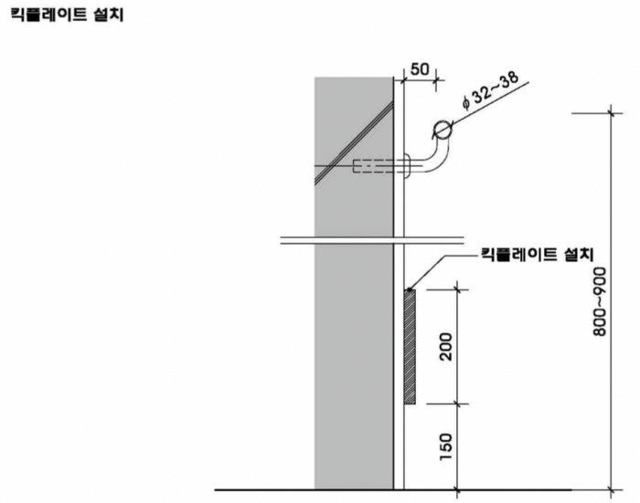 장애인 편의시설 내부기준 복도 통로 킥플레이트 설치기준