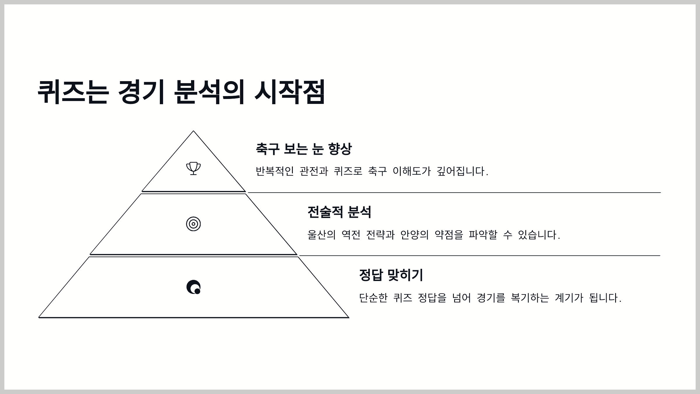 퀴즈는 경기 분석의 시작점
