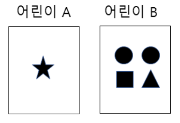딱지야 이미지
