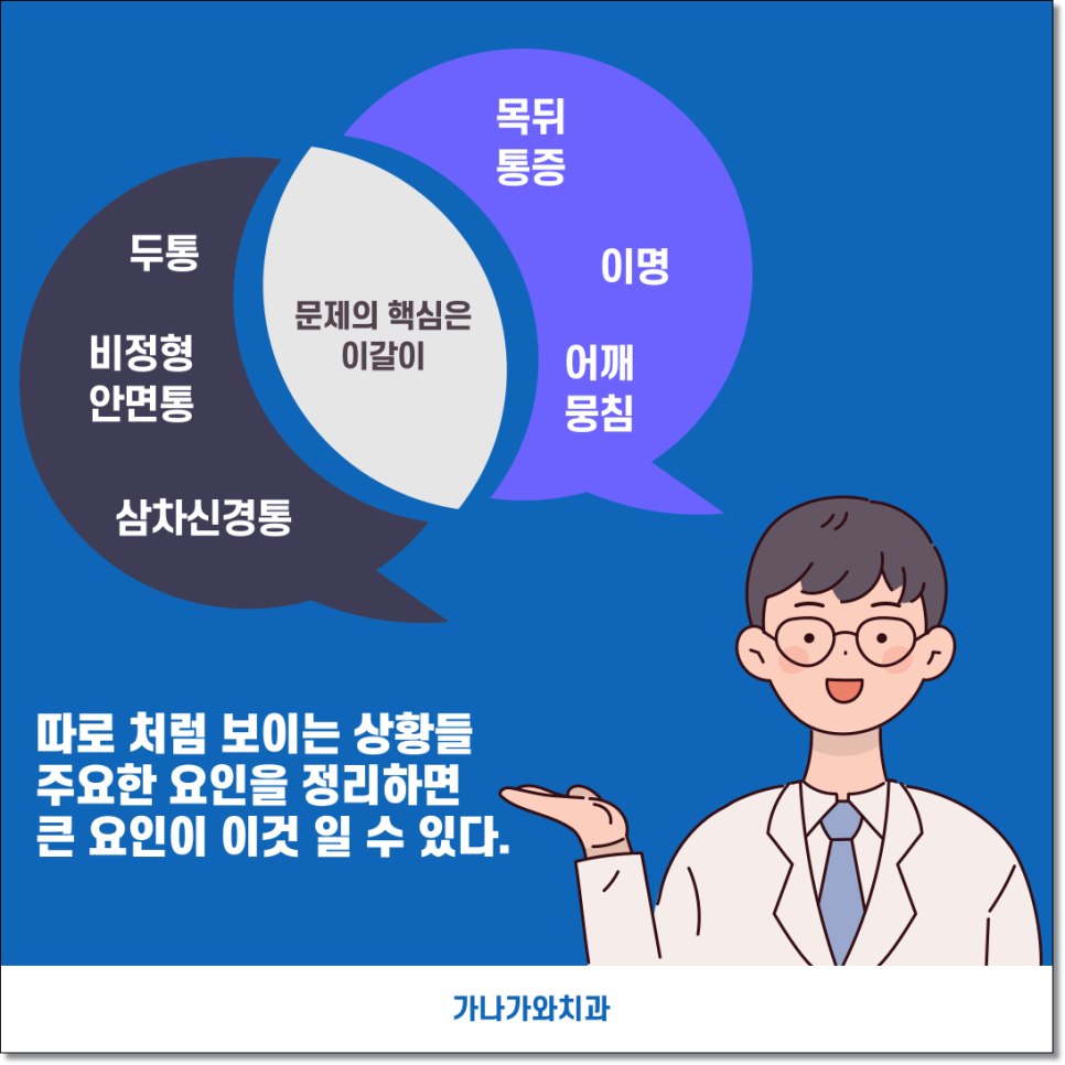 편두통 치료. 분산 전력에 집중 7