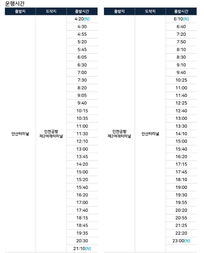 안산, 시흥, 부천 공항버스 시간표