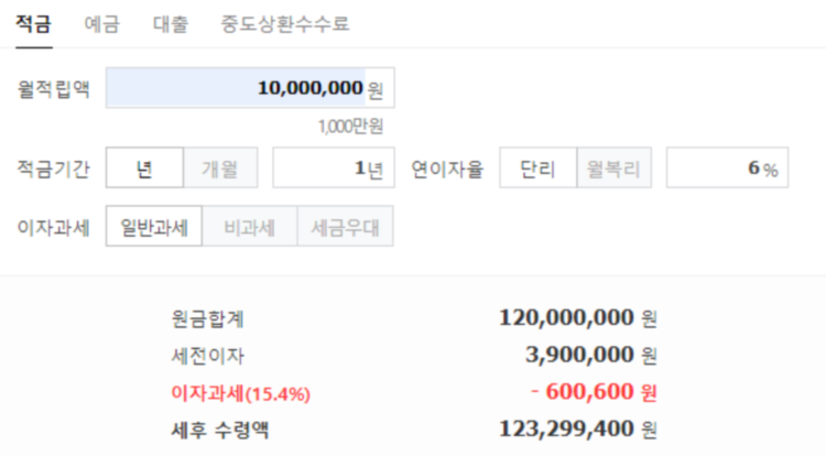은평구-제일-신협-1년-금리-6%-이자-계산