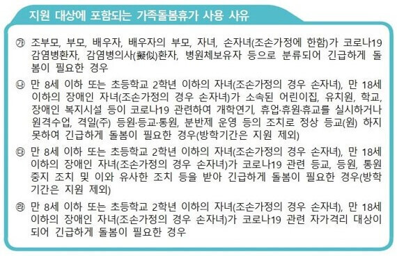 돌봄휴가 사유 이미지