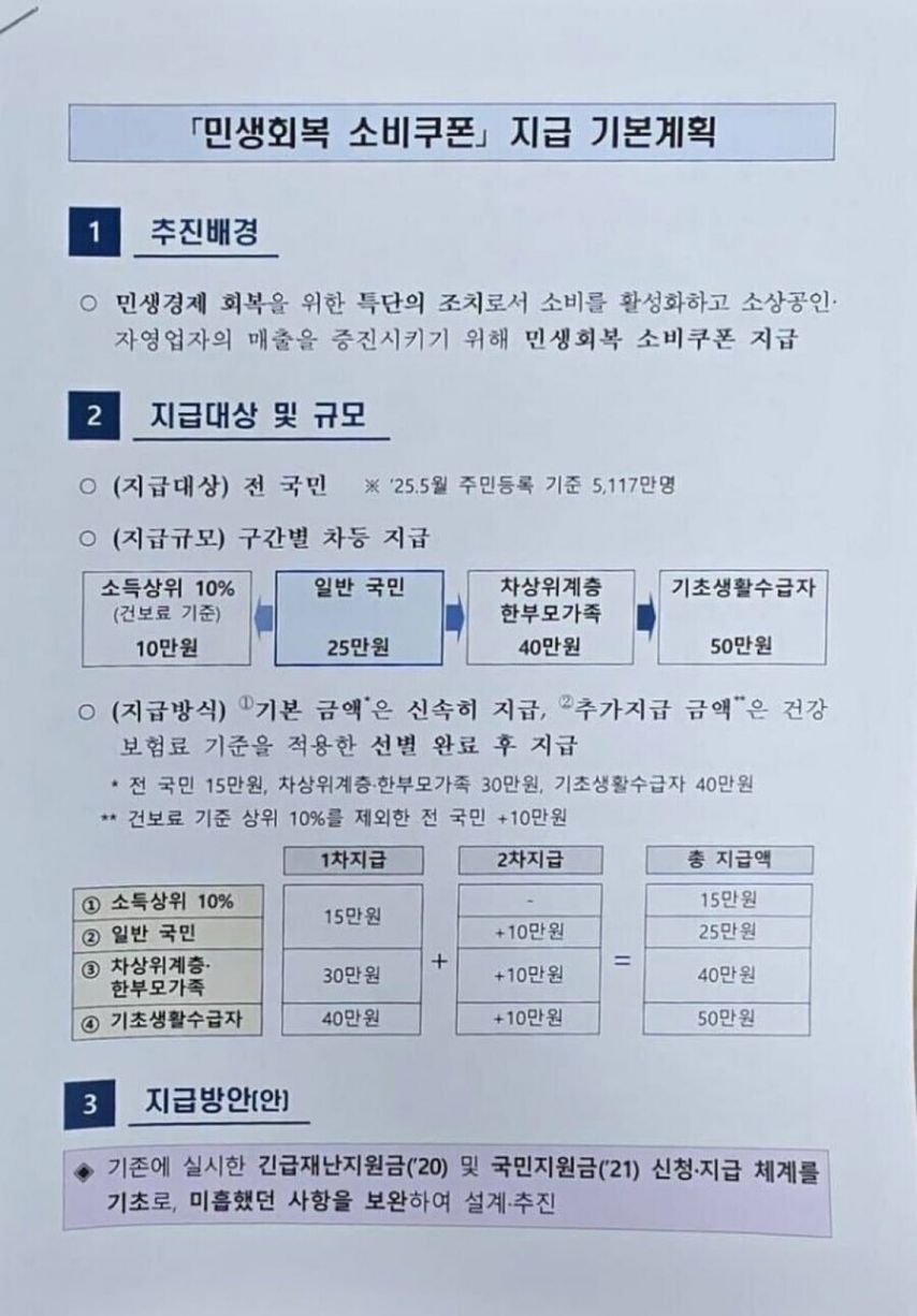 png 이미지