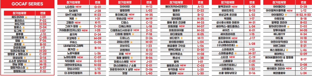 2023 일산 킨텍스 고카프 참가기업 배치도