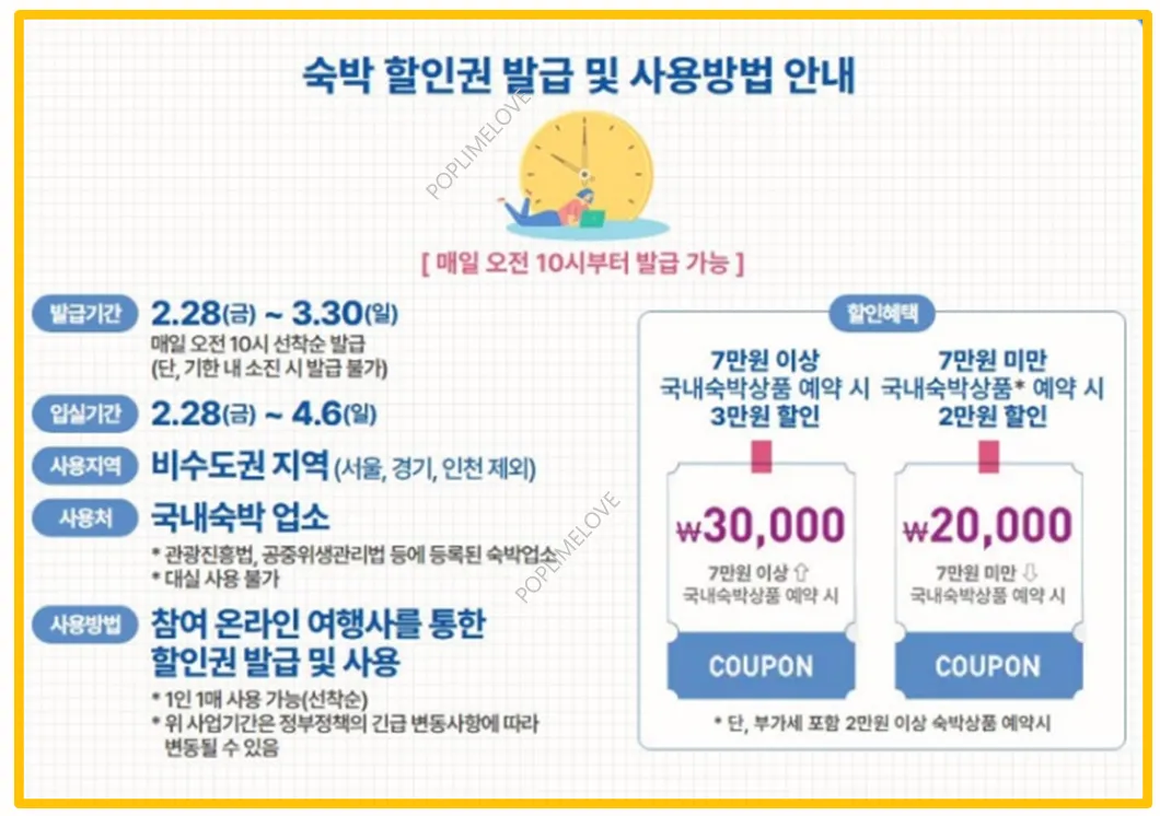 숙박 쿠폰 할인 혜택