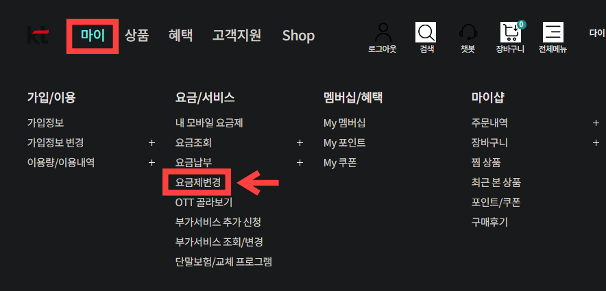 KT 넷플릭스 요금제 변경방법
