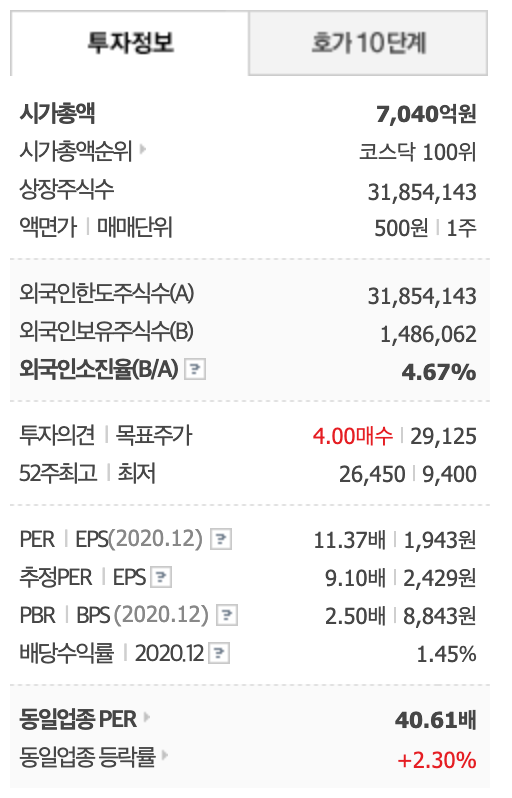 판떼기 이미지