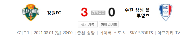  2021 K리그1 / 22라운드 - 강원FC 대 수원 삼성 블루윙즈 (2021년 8월 1일 경기 하이라이트)