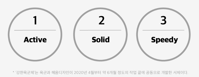 강한육군체 - 상업용 무료폰트 글씨체 다운로드