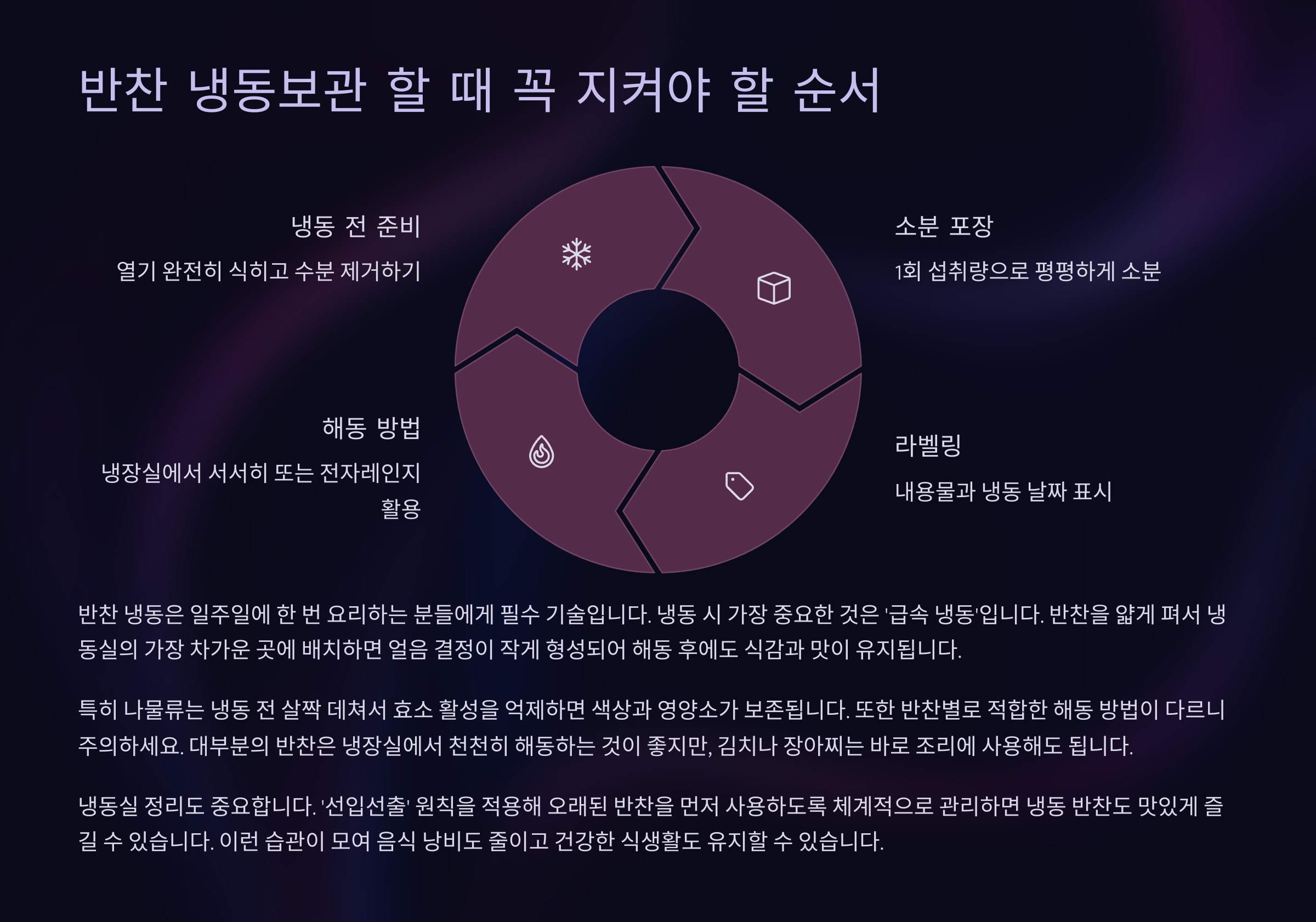 반찬 냉동보관 할 때 꼭 지켜야 할 순서 ❄️