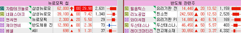(주)엘에스파마 이미지