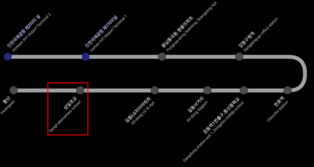 상일초등학교-인천공항 노선안내